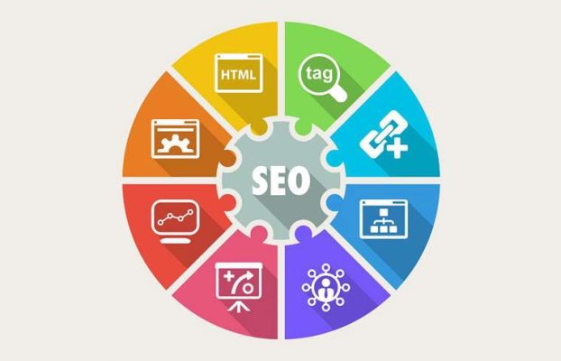 SEO Uzmanlarının Kullandığı En İyi 13 SEO Aracı